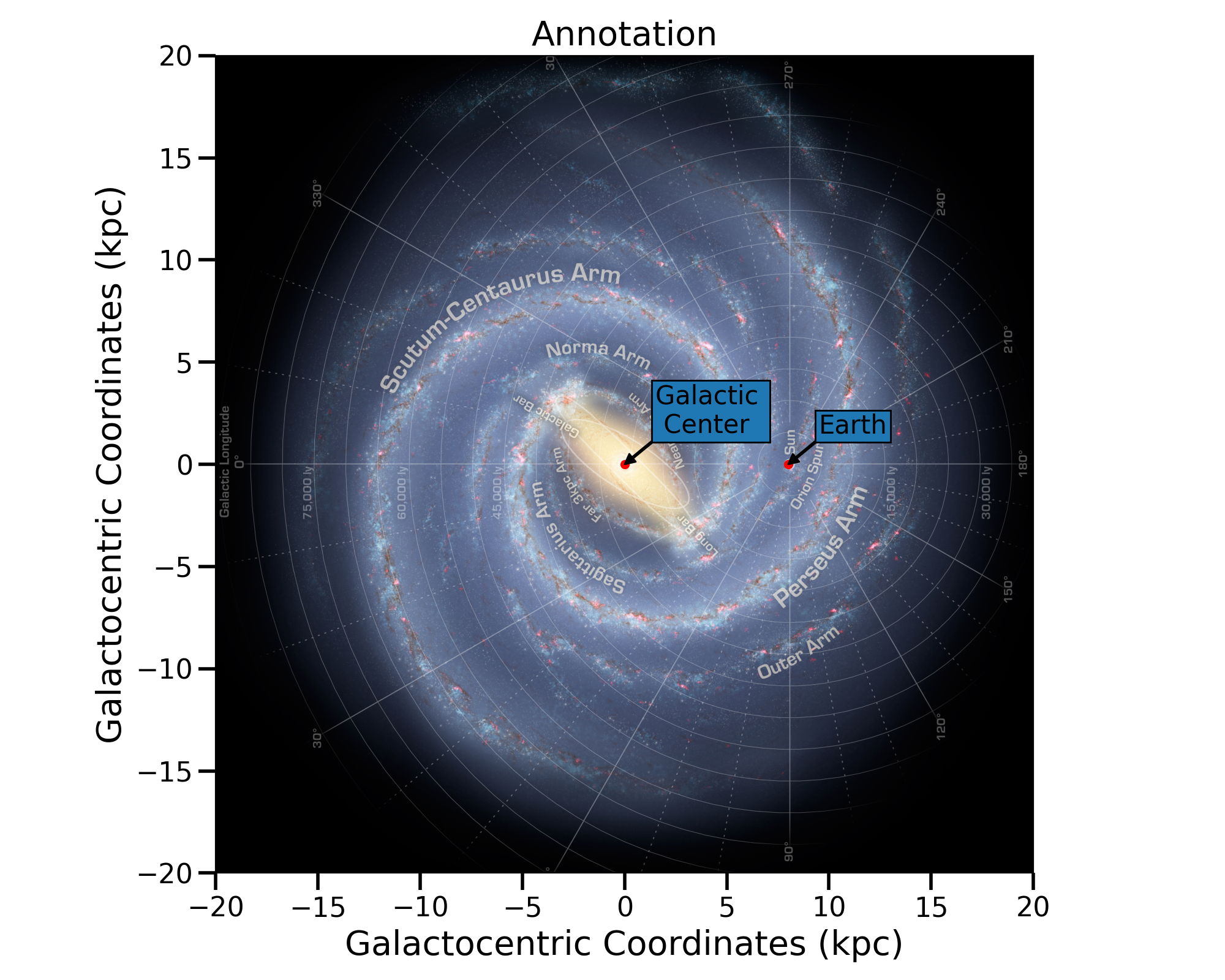 _images/matplotlib_single-2.png