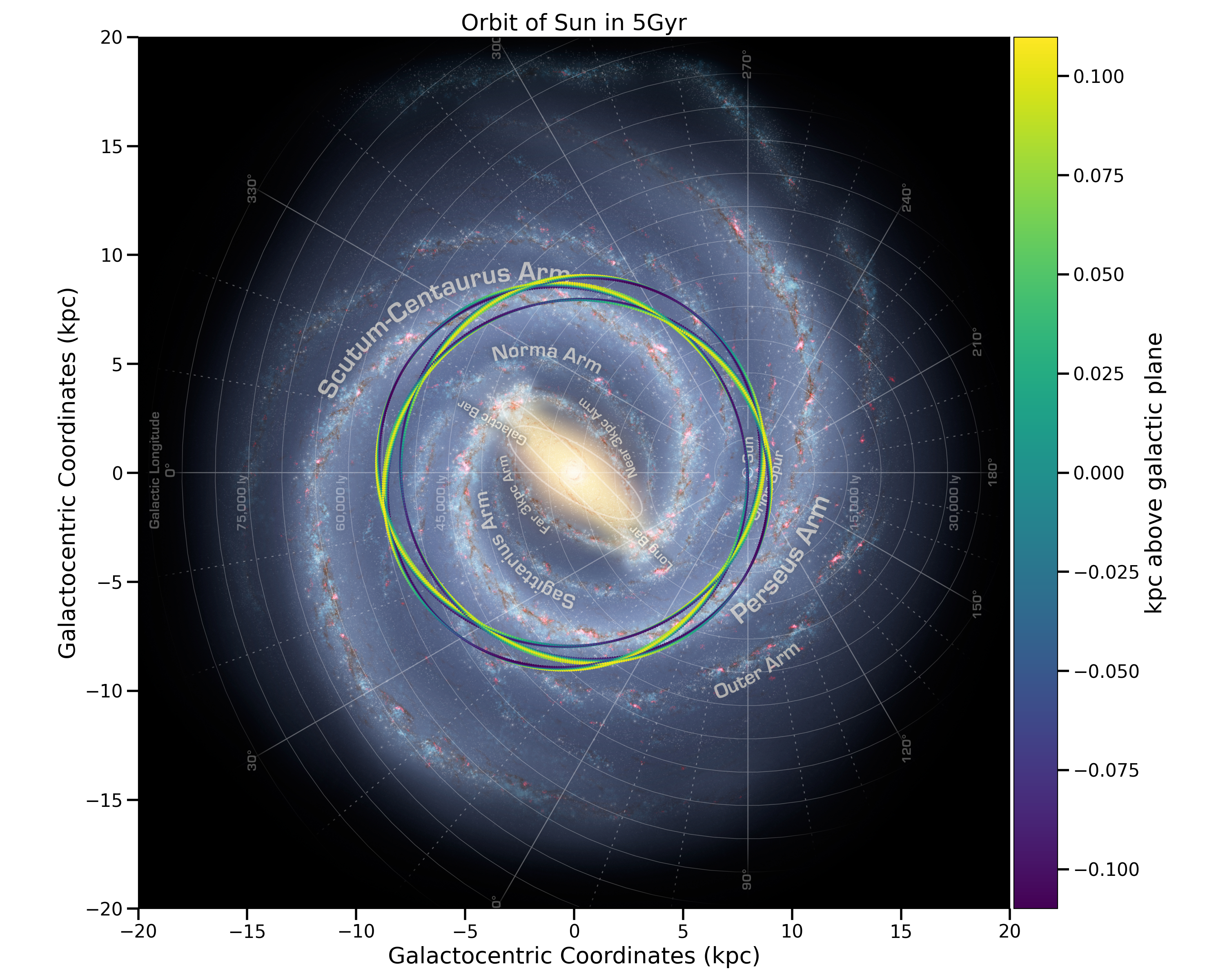 _images/matplotlib_gallery-1.png