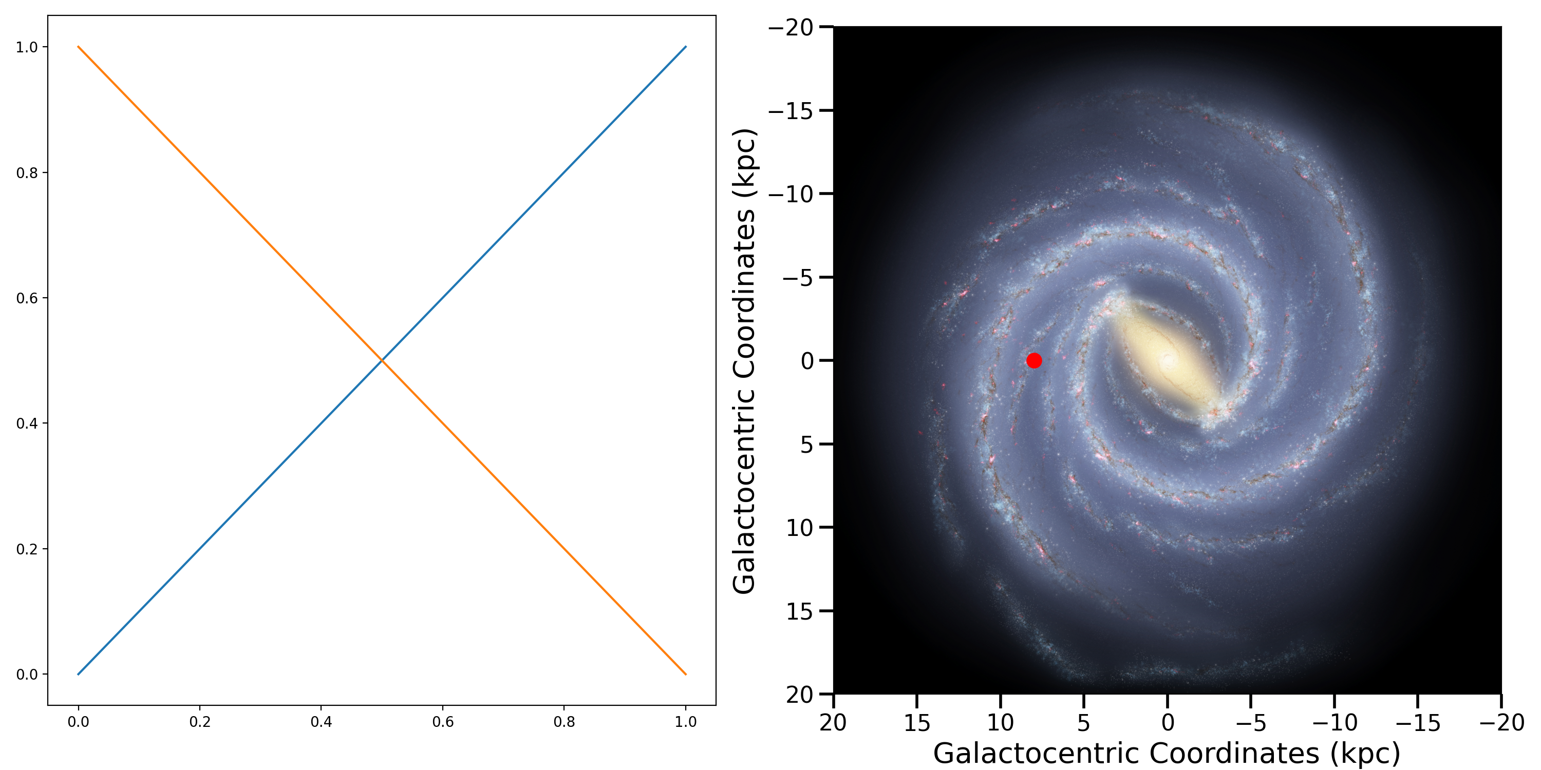 _images/matplotlib_multi-1.png