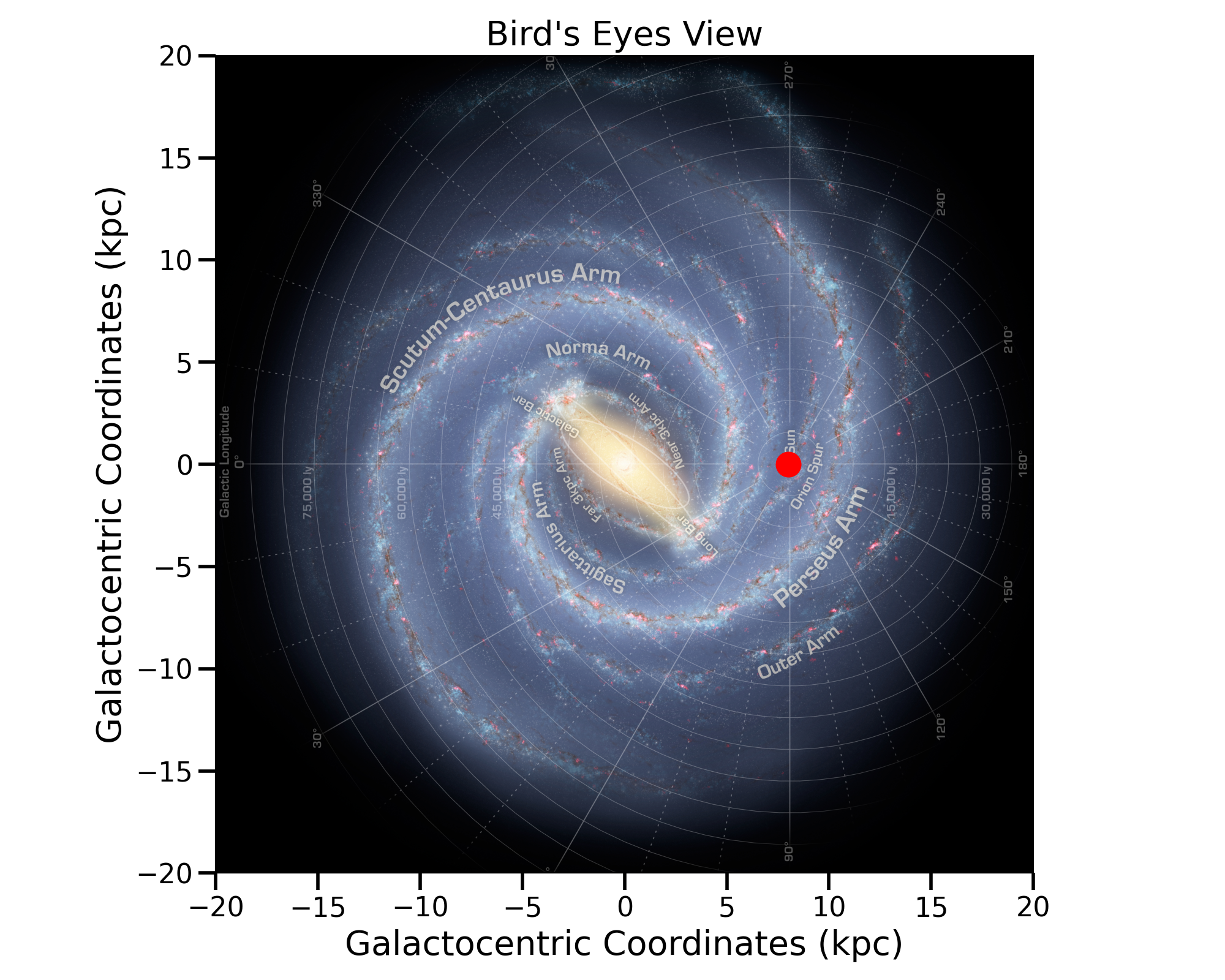 _images/matplotlib_single-1.png